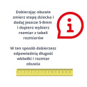 Sandałki chłopięce Befado wkładka skóra rzepa granatowe